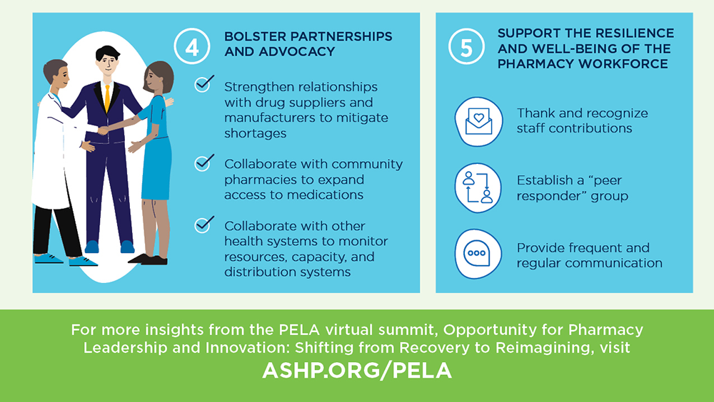 PELA Infographic 4